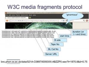 Large Collections of Audio Data