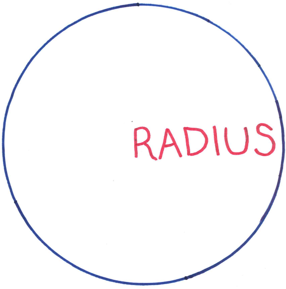 radius networks radbeacon dot
